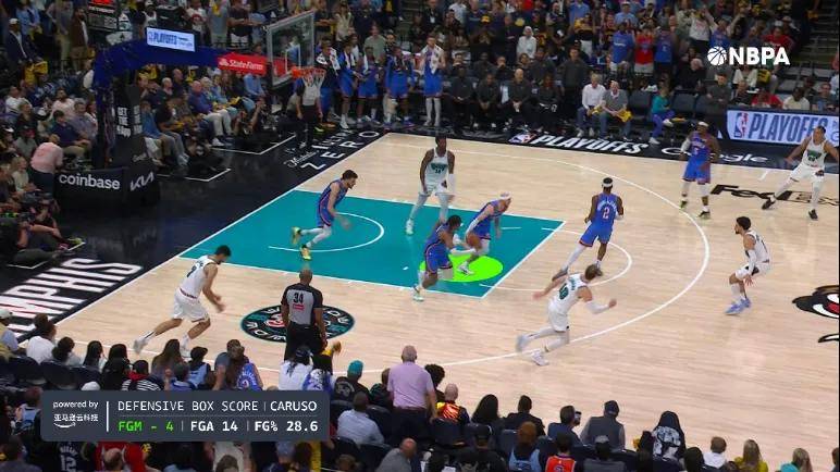 NBA联手亚马逊云科技：AI给篮球加了什么buff？看球体验要起飞了！