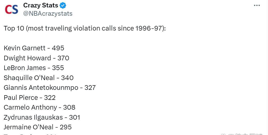 NBA历史走步排行榜：詹姆斯屈居第三