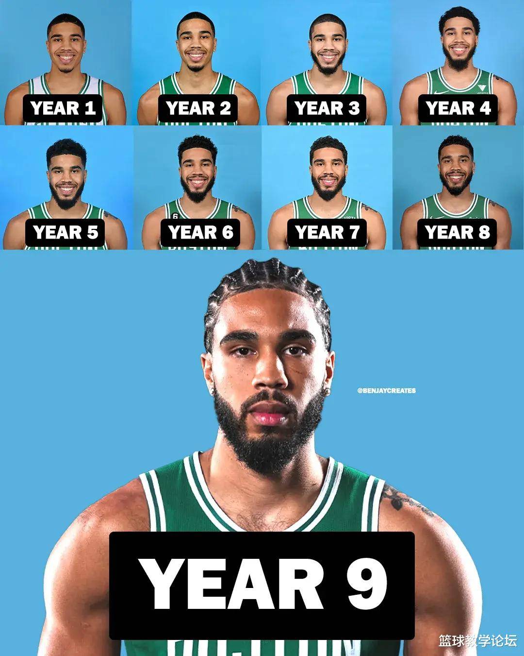 跟腱撕裂！提前复出！直接改变NBA格局