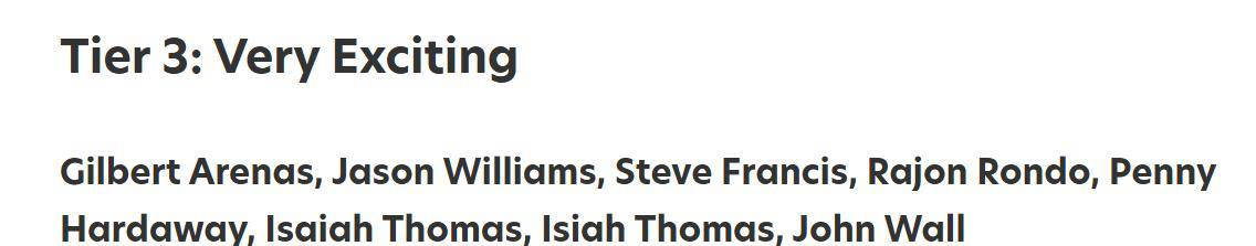 NBA控卫观赏性排行榜公布：顶级球员实力各异