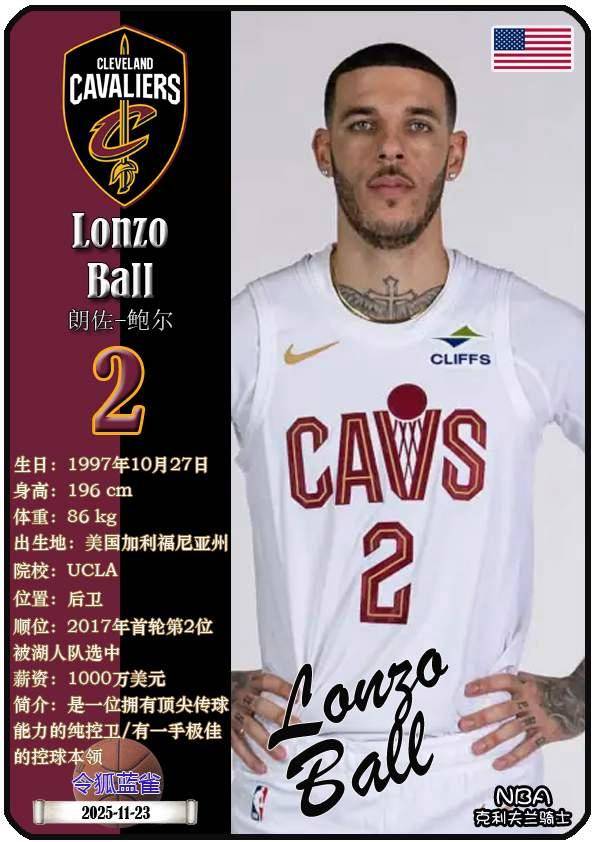 球星卡（NBA）：克利夫兰骑士队17人一览（25/26赛季）