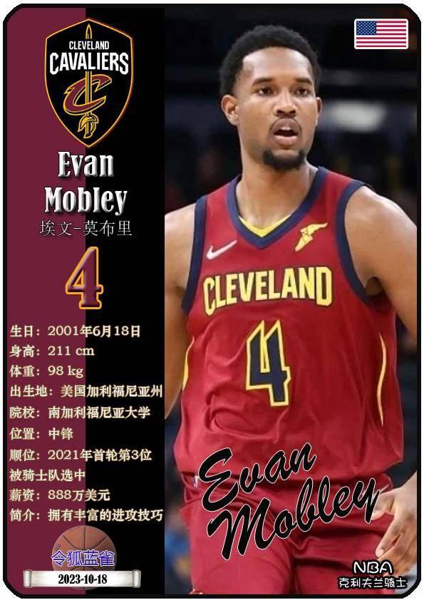 球星卡（NBA）：克利夫兰骑士队17人一览（25/26赛季）