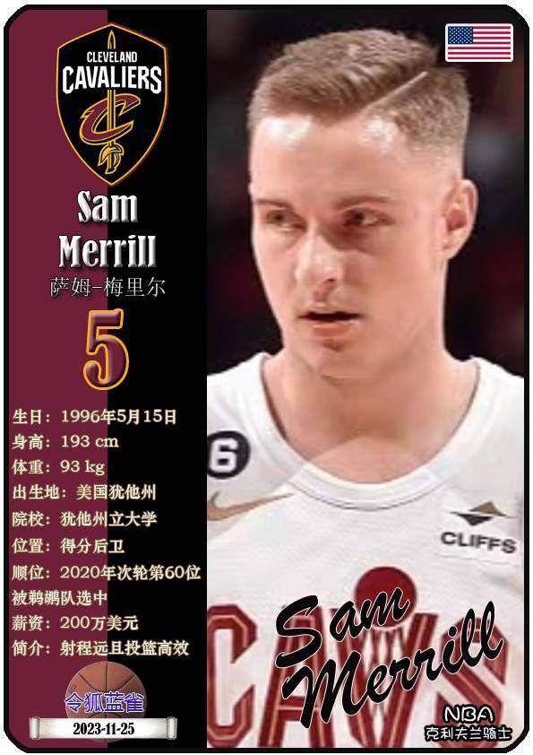 球星卡（NBA）：克利夫兰骑士队17人一览（25/26赛季）