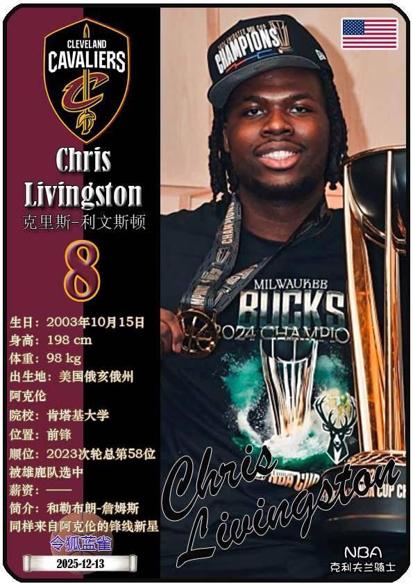 球星卡（NBA）：克利夫兰骑士队17人一览（25/26赛季）