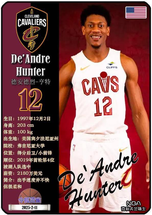 球星卡（NBA）：克利夫兰骑士队17人一览（25/26赛季）