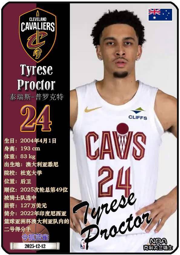 球星卡（NBA）：克利夫兰骑士队17人一览（25/26赛季）