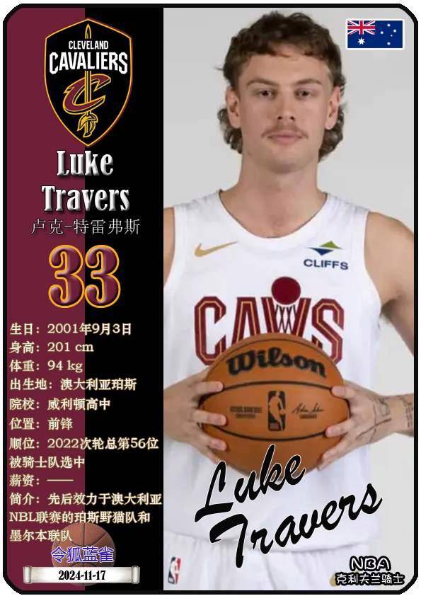 球星卡（NBA）：克利夫兰骑士队17人一览（25/26赛季）