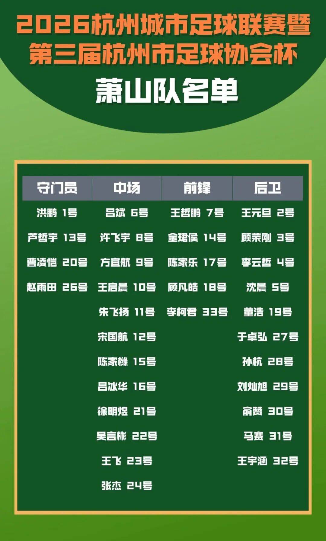 本周末开赛！萧山VS上城，出征揭幕战