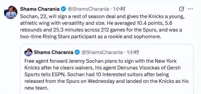 曾有10队想签他！索汉决定加盟尼克斯：为纽约提升多个位置深度