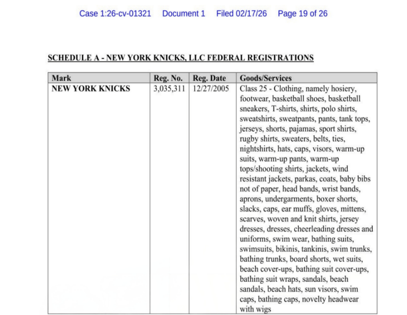 CSG律所代理NBA纽约尼克斯队发起商标维权 案件号：26-cv-01321