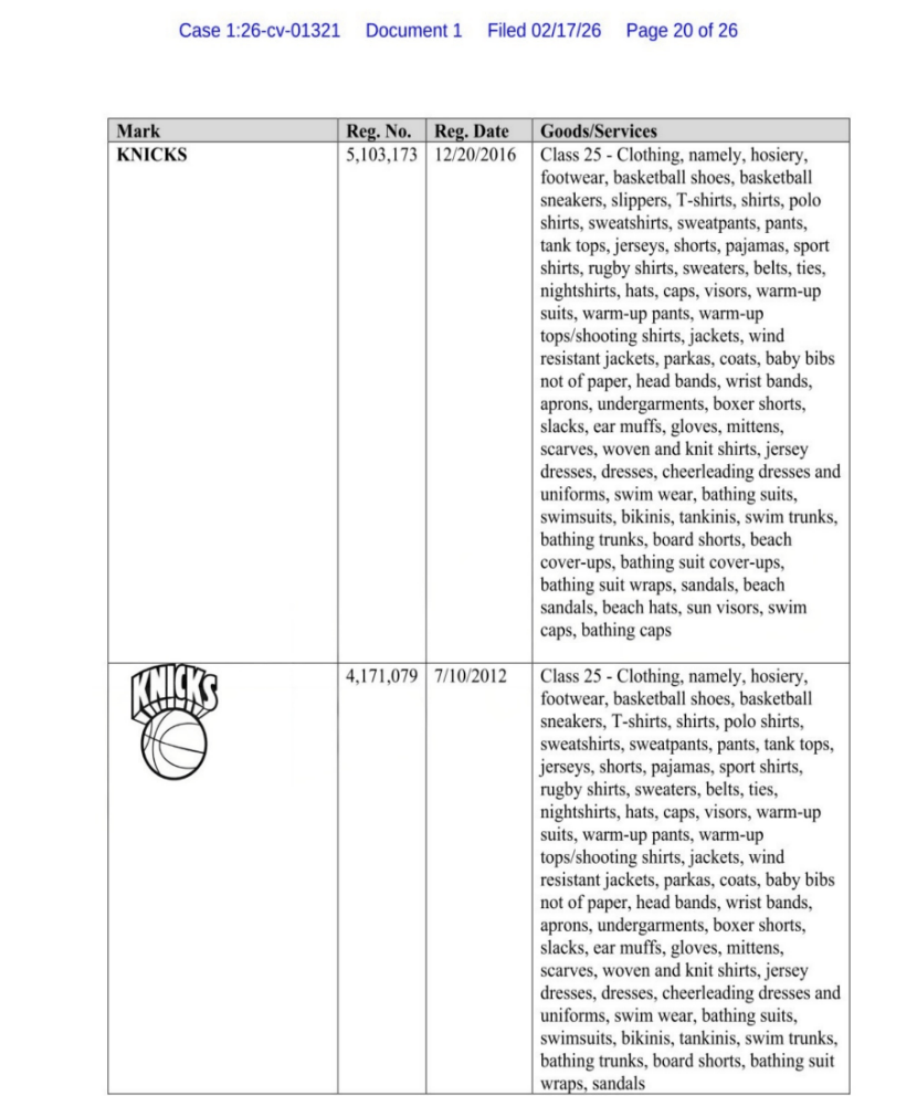 CSG律所代理NBA纽约尼克斯队发起商标维权 案件号：26-cv-01321