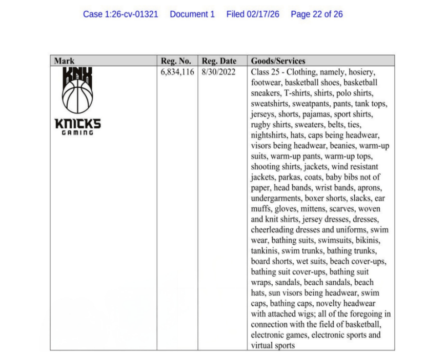 CSG律所代理NBA纽约尼克斯队发起商标维权 案件号：26-cv-01321