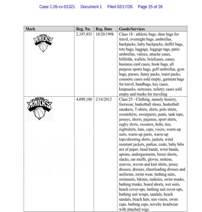 CSG律所代理NBA纽约尼克斯队发起商标维权 案件号：26-cv-01321